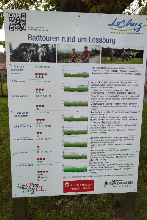 Ferienwohnung Schuhmacherwerkstatt Wilhelm Wendel Lossburg Luaran gambar